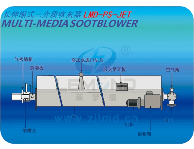 潜江LMD-PS-JET长伸缩式三介质吹灰器